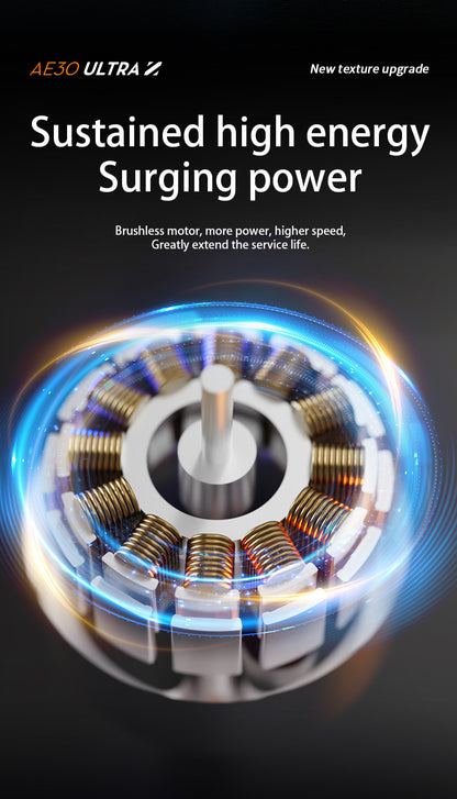 Cross-Border AE30Screen-controlled Three-axis Gimbal Drone HD Aerial Photography Digital Image Transmission GPS Positioning Flight Device Drone