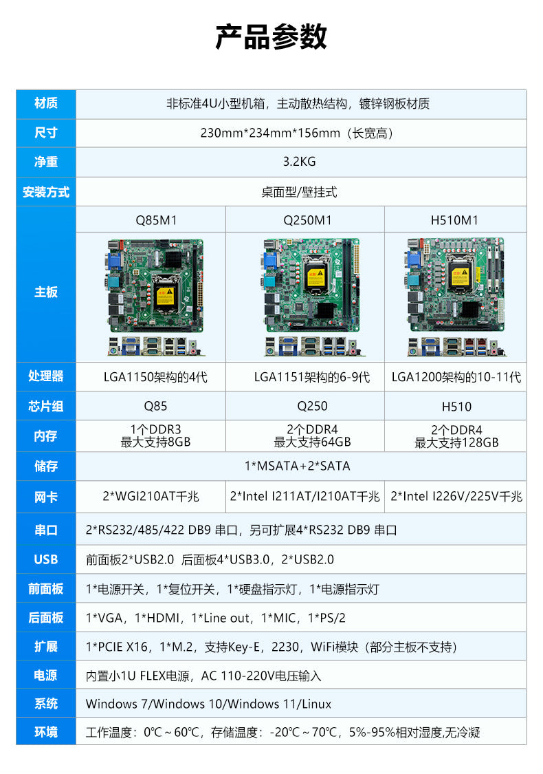 IPC-205Z Mini PCIE Industrial Computer 10-11th Gen i5 i7 Dual Network 2 Serial Ports Wall-mounted Industrial PC