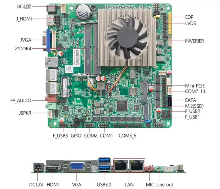 i5-6300u Mini-ITX Motherboard 6th Core Intel CPU IPC SBC Embedded Ultra-thin Mainboard with 10*COM 2*LAN DC-12V DDR4 LVDS EDP