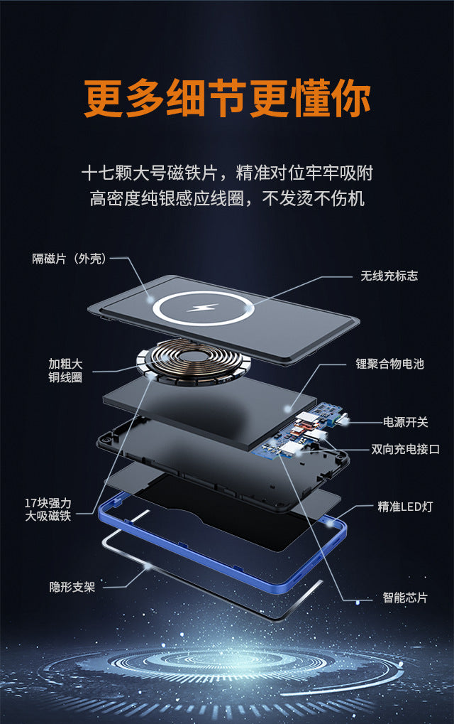 New magsafe Ultra-thin Magnetic Wireless Power Bank Shopkeeper's Recommendation15Fast Charging Portable Cross-Border Power Bank