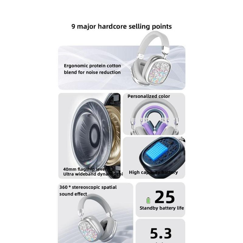 YANUQIA Wireless Headphones, Over-ear Headphones, Hi-Fi Stereo , Suitable for Travel, Work, Sports and Games, Built-in Microphone, Large Battery For Long-Lasting, Suitable For IPhone, Laptop, IOS/Android Bluetooth Headphones