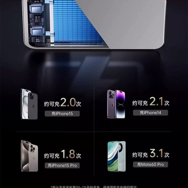 New MagSafe External Battery Fast Charging Magnetic Wireless Power Bank Ultra-Thin5Thousand/11000mAh Power Bank