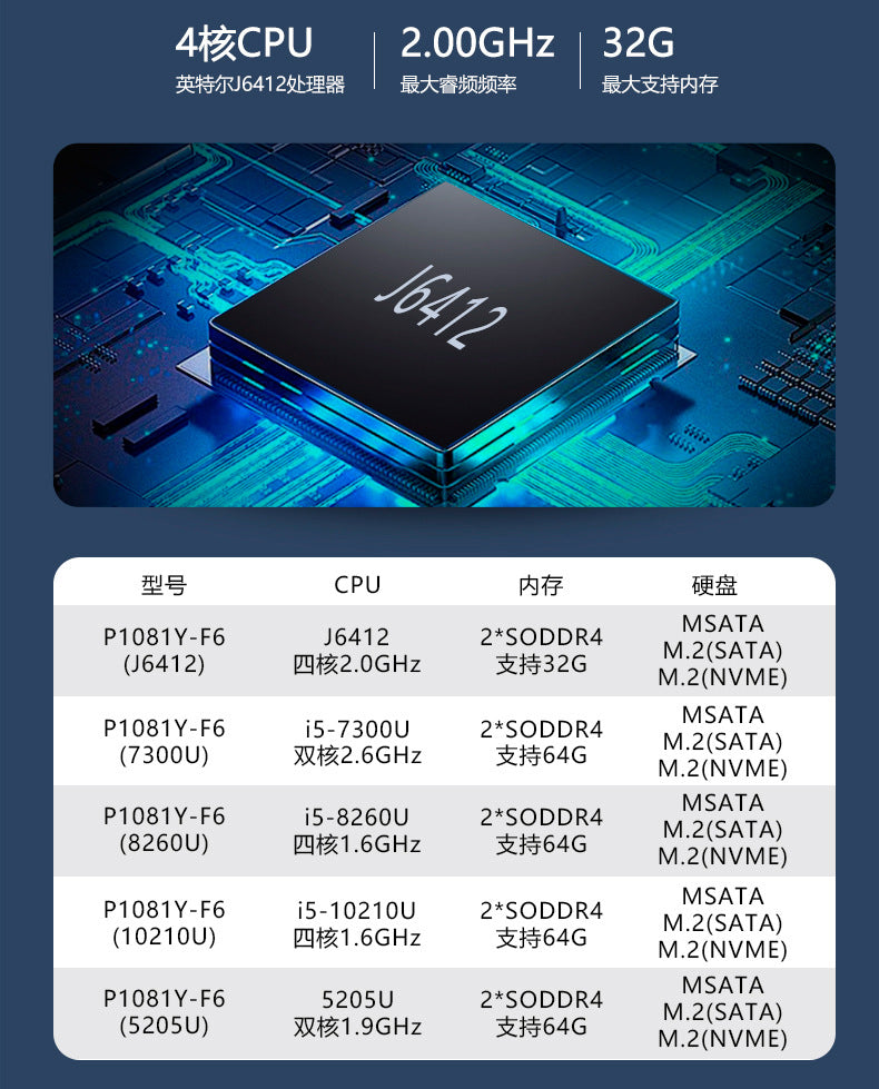 Fully Enclosed 10.1inch Industrial Control Touch All-in-One Machine Dual Network Multi-Serial Port J6412 Industrial Grade Tablet Computer