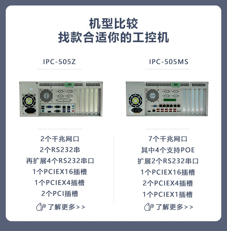 IPC-505Z Rack-Mount 4U Industrial Computer Dual Network Dual Serial Port Industrial PC 6/7/8/9 Gen Server Host