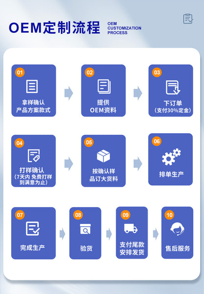 Cross-Border5k Sports Camera Image Stabilization wifi HD Cycling Shooting Outdoor Helmet Recorder Camera Factory