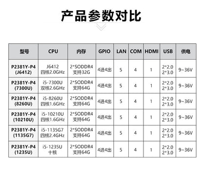 Industrial Control 23.8inch Industrial Computer All-in-One Capacitive Touch Screen 5-Port POE 4-Serial Embedded Industrial Panel