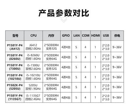 15.6inch Capacitive Industrial Control Touch All-in-One Machine 5 Ethernet Ports 4 Serial Ports Wall-Mounted Fully Enclosed Industrial Panel Computer