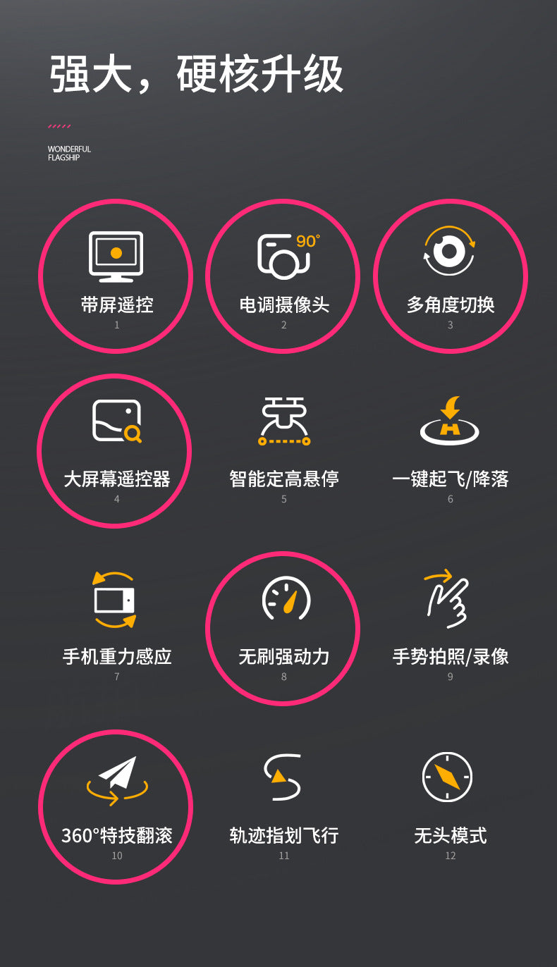 Cross-Border E88 GT Drone with Large Screen ESC Dual Camera HD Aerial Photography Optical Flow Long Battery Life Remote Control Aircraft Toy