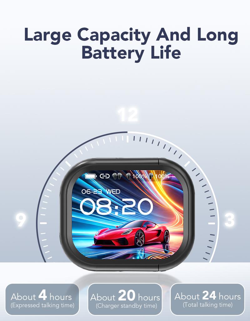 HTC NE20 Bluetooth 5.4 Earphones LED Display High Fidelity Waterproof Wireless Earphones | Suitable for Office, Sports, Study and Audio Calls | Built-in Microphone | Earphones