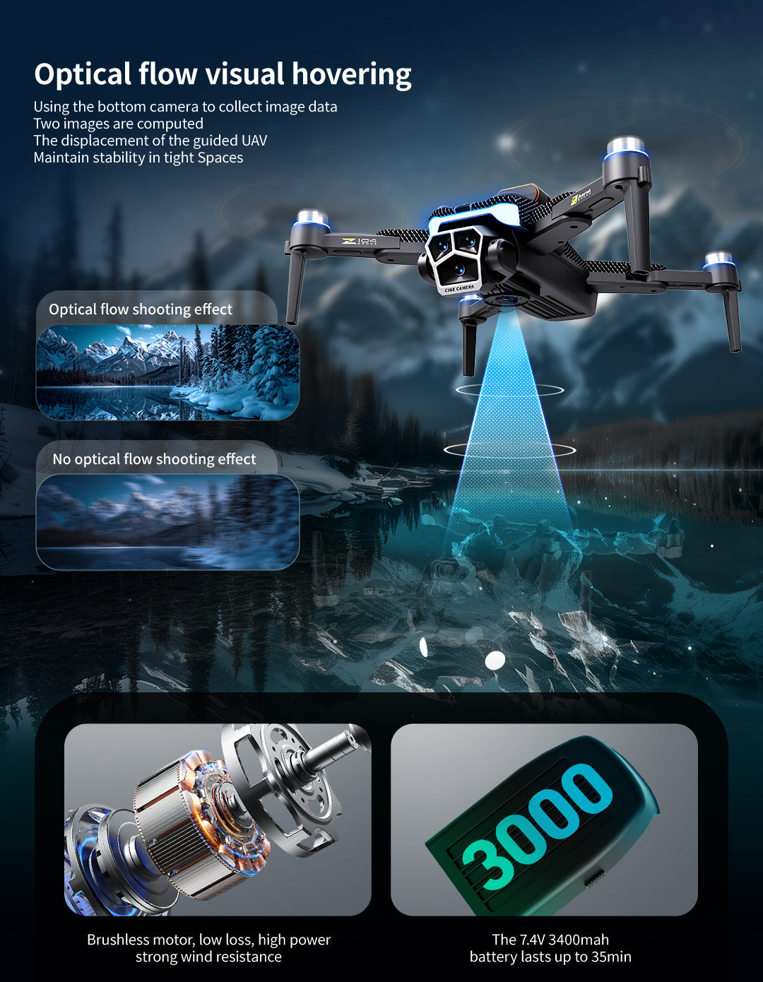 Cross-Border Z104Drone remote control with screen brushless motor HD aerial photography GPS Intelligent Positioning Remote Control Drone