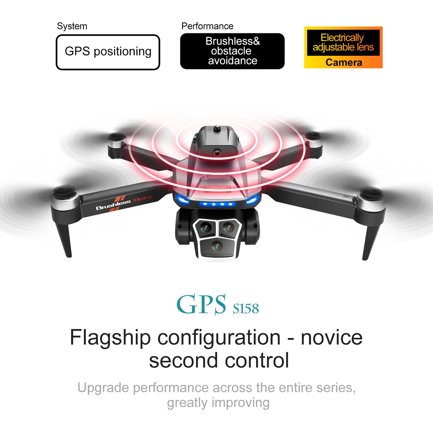 Cross-Border S158Drone remote control with screen brushless motor HD aerial photography GPS Intelligent Positioning Remote Control Drone