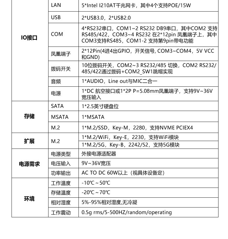 12.1inch Capacitive Industrial Control All-in-One Machine 5-Port POE4 Serial Port J6412 Embedded Industrial Tablet Computer
