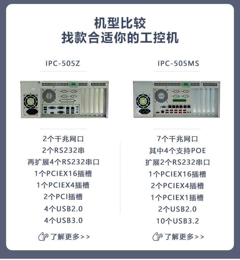 Industrial Control IPC-505MS Rack-mounted 4U Industrial Computer 7 Network Ports 12/13 Generation Vision Industrial Computer Host