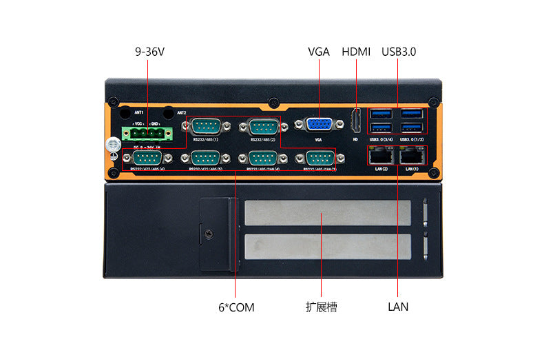 G32-C6E2 Dual Network 6 Serial Ports 5G Industrial Computer Dual PCIE Industrial Host XP Embedded Industrial Computer