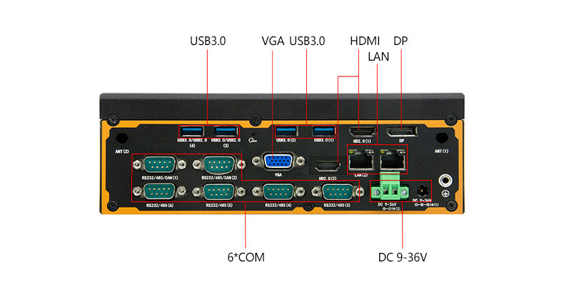 G30-C6 Mini Industrial Computer Dual Network 6 Serial Ports Industrial PC 11/12 Gen i5 i7 Ten-Core Industrial Host