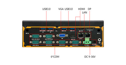 G30-C6 Mini Industrial Computer Dual Network 6 Serial Ports Industrial PC 11/12 Gen i5 i7 Ten-Core Industrial Host