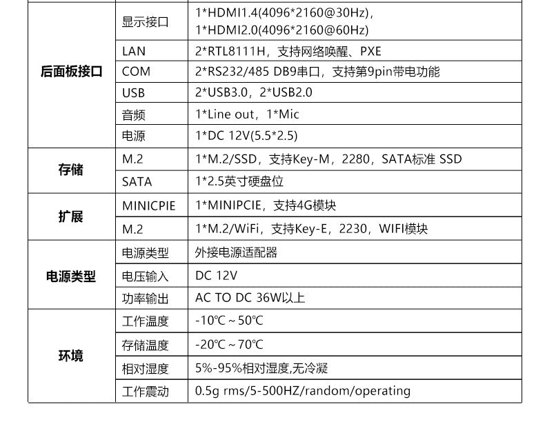 Industrial Control P2150S-H Dual Network 2 Serial Dual HDMI Mini Industrial Computer Host Micro J6412 Industrial PC
