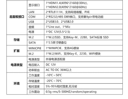 Industrial Control P2150S-H Dual Network 2 Serial Dual HDMI Mini Industrial Computer Host Micro J6412 Industrial PC