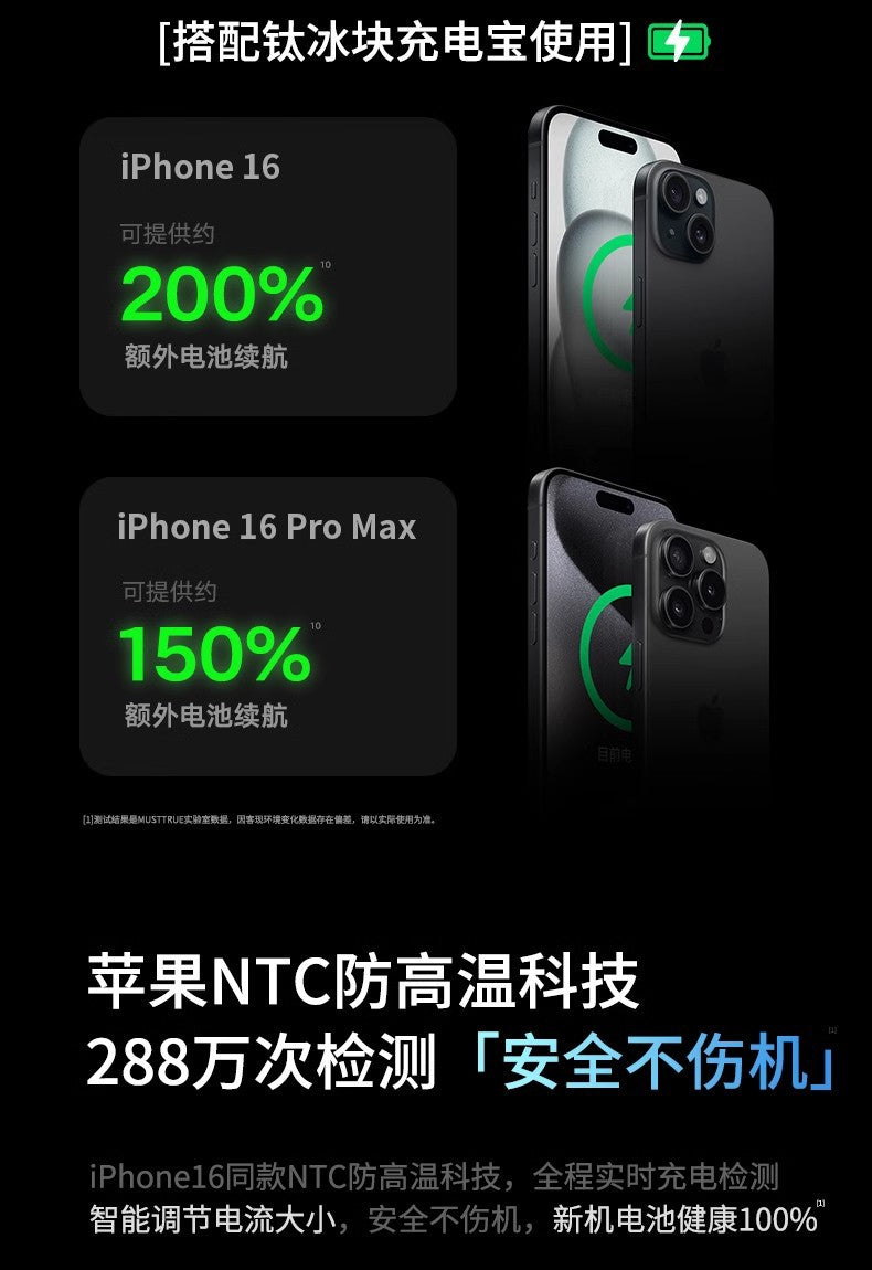 Ultra-thin Aluminum Alloy MagSafe Wireless Fast Charging Magnetic Power Bank15W Mobile Power Supply20W Two-Way Fast Charge