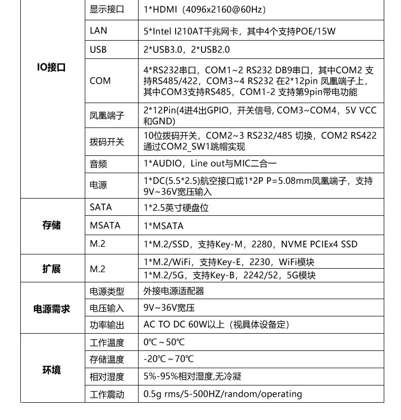 15.6inch Capacitive Industrial Control Touch All-in-One Machine 8/10/11 Generation 5 Network 4 Serial Port Embedded Industrial Panel