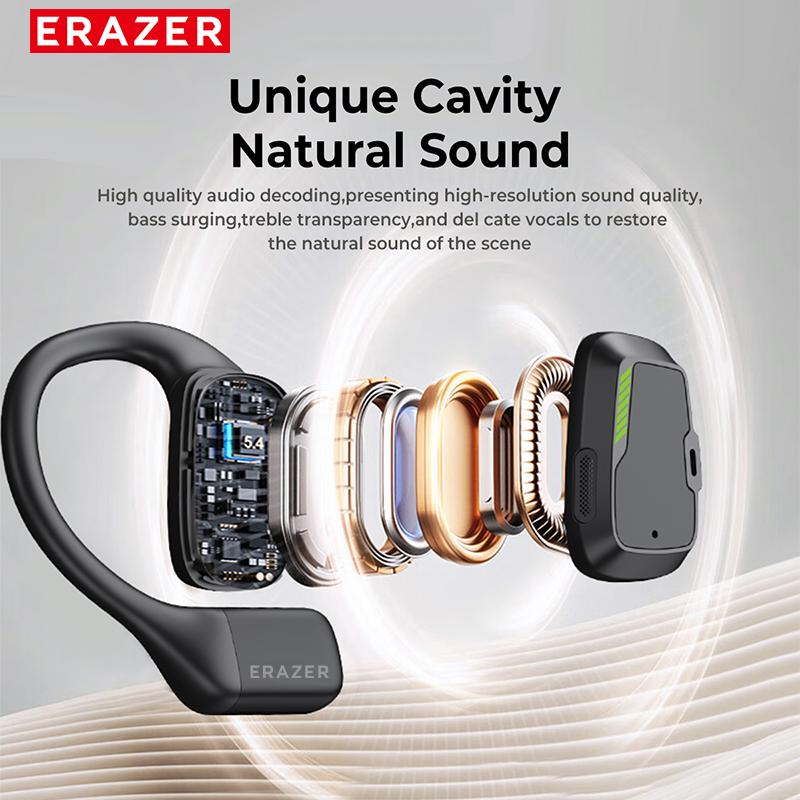 ERAZER XP6 Wireless Earbuds, Bluetooth 5.4 HIFI Sound Quality Bluetooth Headphones, Sports Gaming with Low Latency Earbuds, Touch Control IPX5 Waterproof With microphone Earphones Headsets