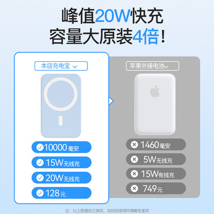 Magsafe Ultra-thin magnetic wireless power bank compact and portable20W Two-Way Fast Charge10000mAh Mobile Power Supply