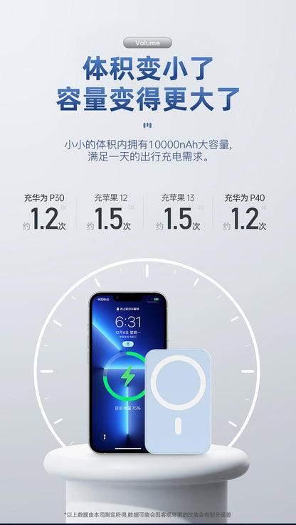 Magsafe Ultra-thin magnetic wireless power bank compact and portable20W Two-Way Fast Charge10000mAh Mobile Power Supply