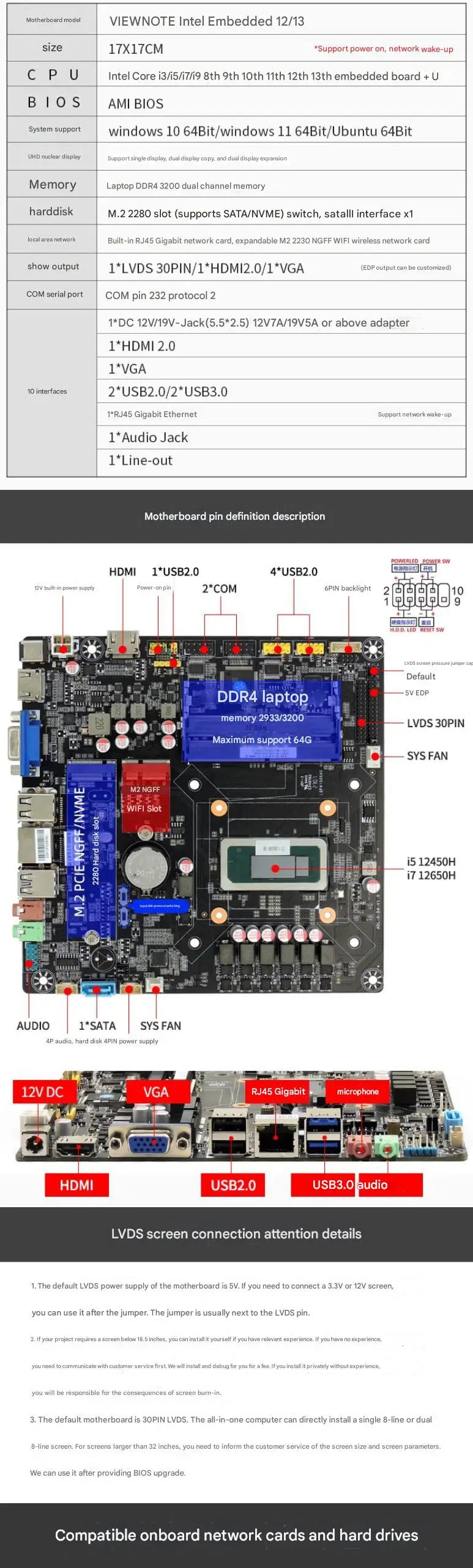 i5-12450H/13500H/9300H i7-12700H/13700H/13700H Mini-ITX Motherboard IPC SBC Embedded Ultra-thin Mainboard with COM LAN DDR4 LVDS