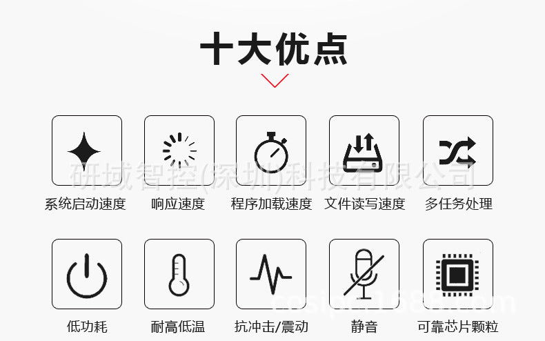M.2 Solid State Disk Industrial Computer Desktop All-in-One NVMe 2280 SSD 128G 256G 512G