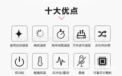 M.2 Solid State Disk Industrial Computer Desktop All-in-One NVMe 2280 SSD 128G 256G 512G