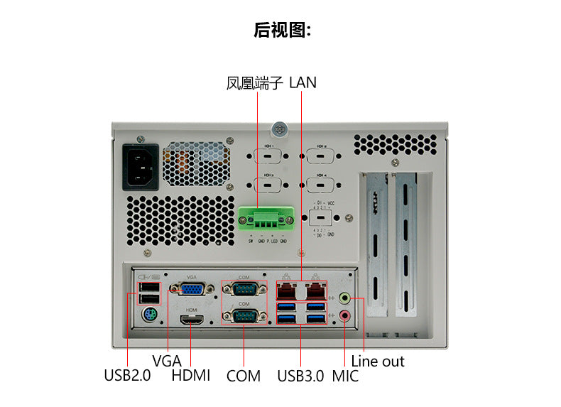 IPC-205Z Mini PCIE Industrial Computer 10-11th Gen i5 i7 Dual Network 2 Serial Ports Wall-mounted Industrial PC