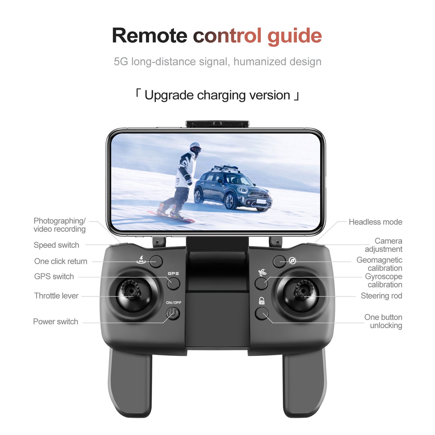 Cross-Border S136Uav GPS Positioning Brushless Motor HD Dual Camera Aerial Photography Obstacle Avoidance Remote Control Aircraft Drone