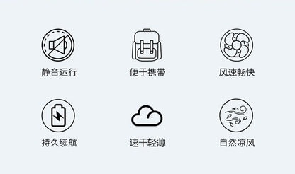 Foreign Trade Hot Item Solar Hat Rechargeable Dual Fan Men's Fishing Fisherman Hat Outdoor Sun Hat Sun Protection Hat