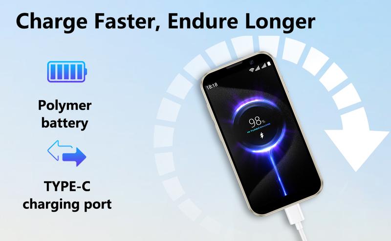 Soyes 3.0" Mini Smartphone with HD Touchscreen Dual Cameras 3MP+5MP GPS Android Lightweight Portable Kids Learning Tool Toy Cellphone Gift - Casing (notes to use 5V/1A adapters only)