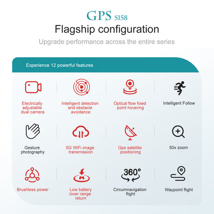 Cross-Border S158Uav GPS Positioning Brushless Motor HD Dual Camera Aerial Photography Obstacle Avoidance Remote Control Aircraft Drone