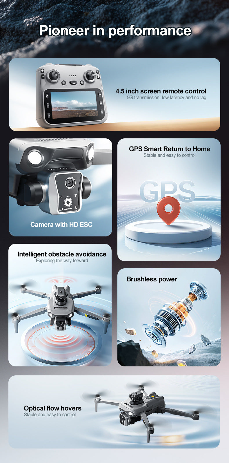 Cross-Border K19 MAX Drone with screen control brushless motor for high-definition aerial photography GPS Intelligent Positioning Remote Control Drone