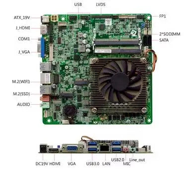 i5-8259u Mini-ITX Motherboard 8th Core Intel CPU IPC SBC Embedded Ultra-thin Mainboard with COM LAN DC12V DDR4 8USB LVDS VGA