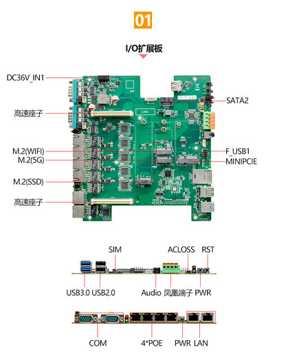 G3250F-L6 Mini Industrial Computer 6 Network Ports 4 Serial Ports XP Industrial PC 7/8th Gen i7 i5 Industrial Host