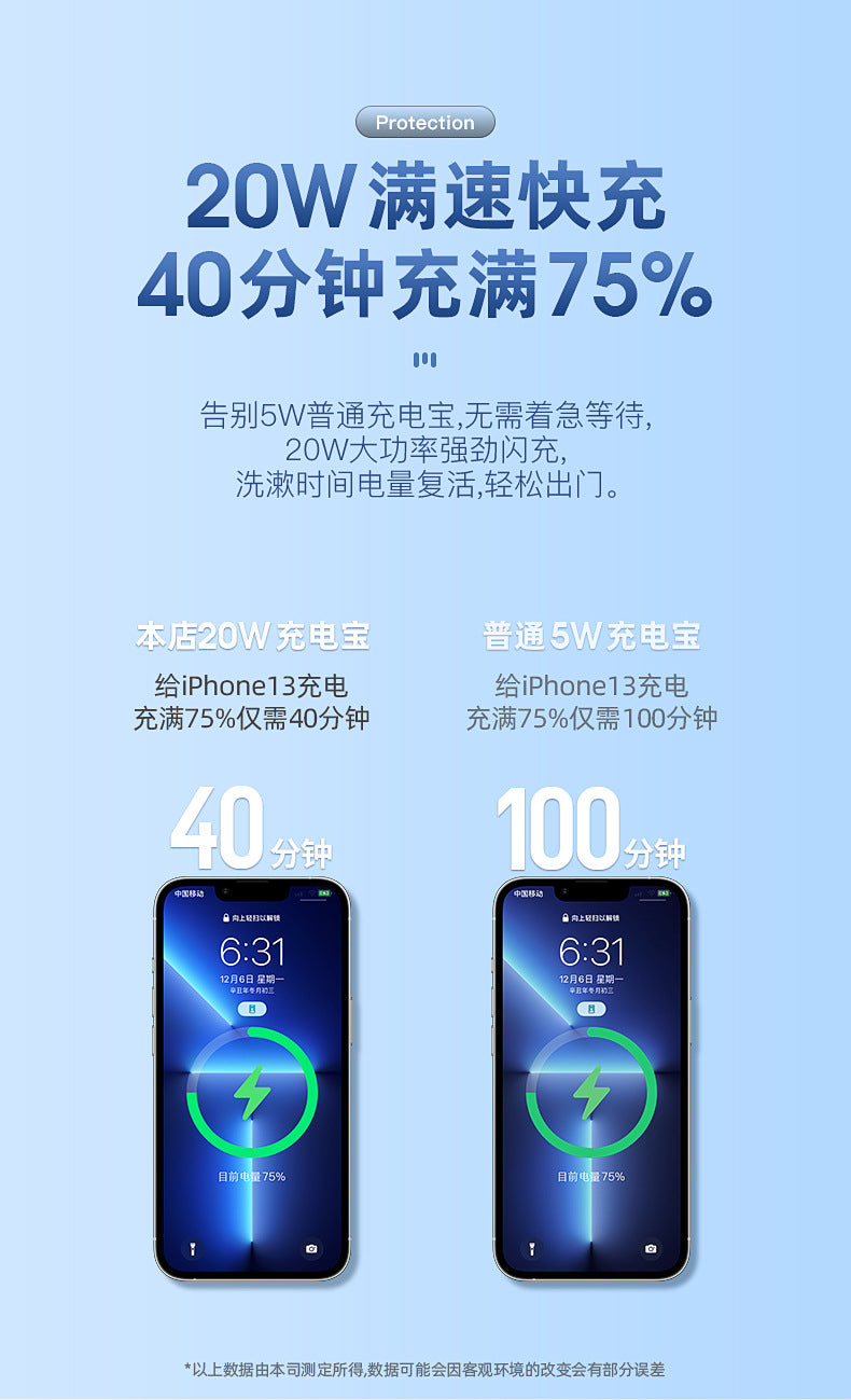 Magsafe Ultra-thin magnetic wireless power bank compact and portable20W Two-Way Fast Charge10000mAh Mobile Power Supply