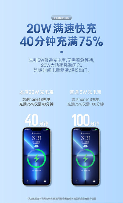 Magsafe Ultra-thin magnetic wireless power bank compact and portable20W Two-Way Fast Charge10000mAh Mobile Power Supply