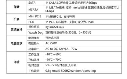 Gigabit 6-Port Chinese Soft Router Host Feiteng D 20.0million Gigabit 2/4 Optical Port Rack-Mount Industrial Control Server