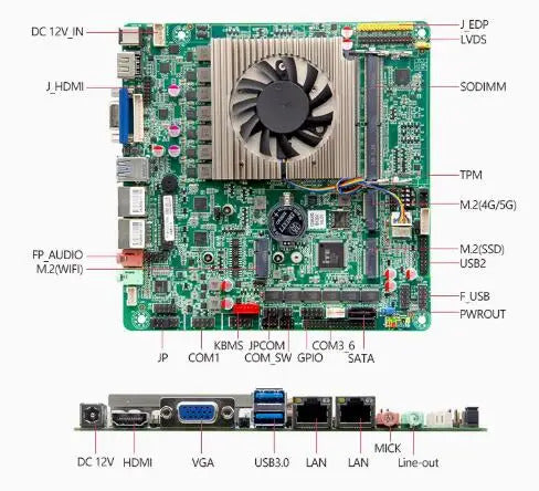 i7-1255U Mini-ITX Motherboard 12th 10Core Intel CPU IPC SBC Embedded Ultra-thin Mainboard with 6COM i226 DC12V DDR4 8USB EDP VGA