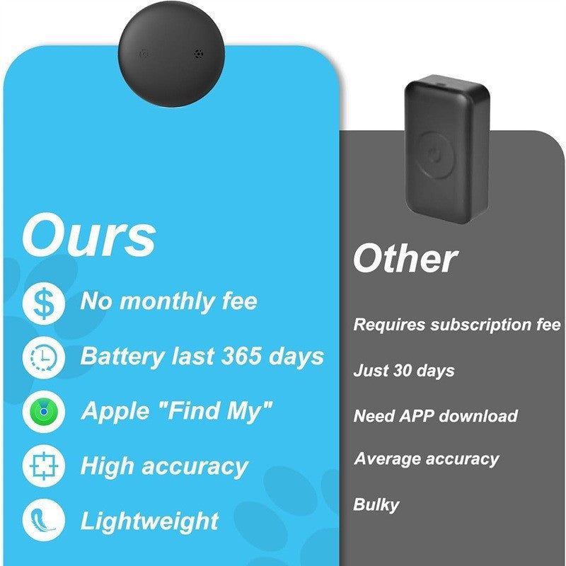 Pet and Cat Tracker Pet Locator Collar Google Android iOS Locator Footprint Collar