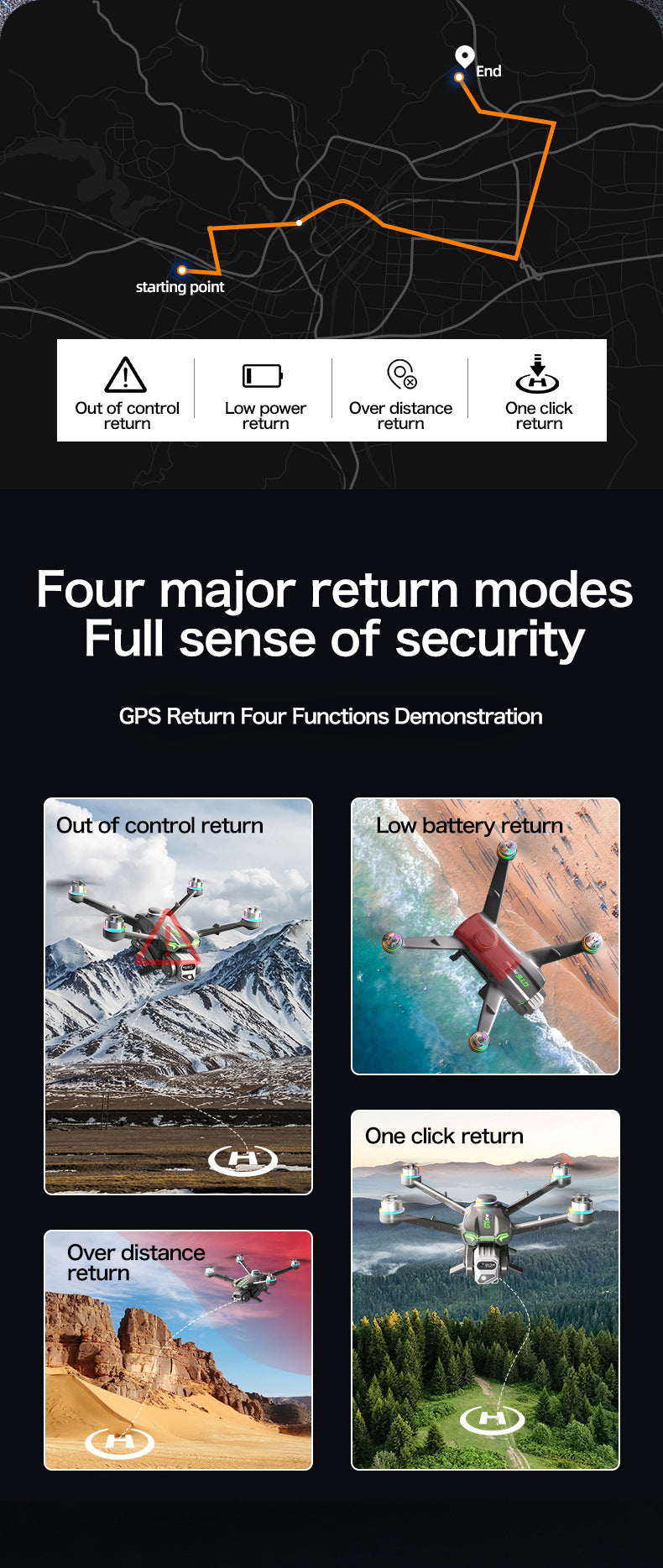 Cross-Border GT6Brushless Drone Intelligent Obstacle Avoidance Optical Flow GPS Return Remote Control Airplane5G Transmission Quadcopter