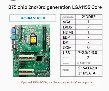B75 Q77 Motherboard ATX SBC 2nd/3rd i3/i5/i7 LGA1155 Desktop CPU IPC Industrial Mainboard with 6*COM 2*LAN DDR3 LPT PS/2 4*PCI