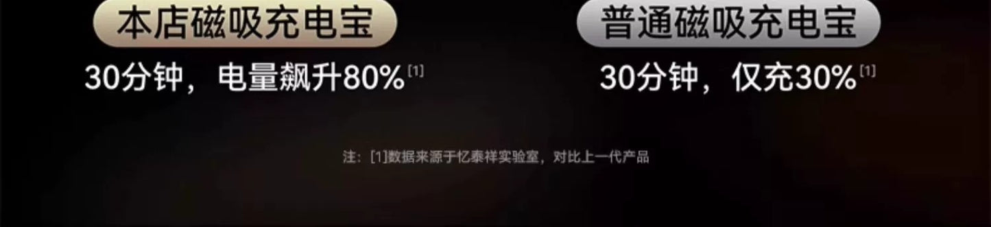 Suitable for Apple Magsafe Metal Aluminum Alloy Magnetic Wireless Power Bank Fast Charging Lightweight and Portable Power Bank