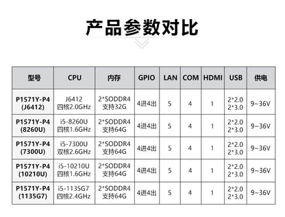 15inch Industrial Control All-in-One Capacitive Touch Screen 5 Ethernet Ports 4 Serial Ports Fully Enclosed Embedded Panel Computer