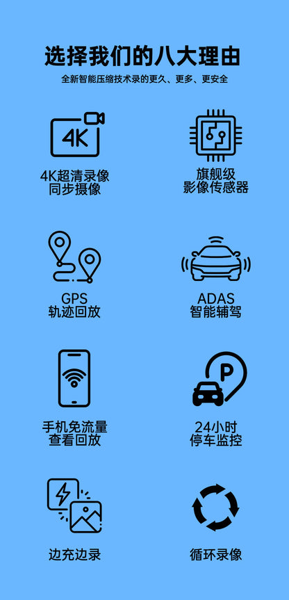 Private Model4K Ultra HD Recorder No-installation Night Vision Parking Monitoring GPS Dual Lens Dash Cam