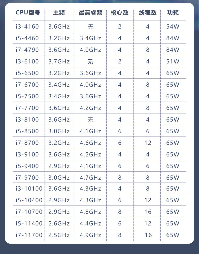 IPC-205Z Mini PCIE Industrial Computer 10-11th Gen i5 i7 Dual Network 2 Serial Ports Wall-mounted Industrial PC