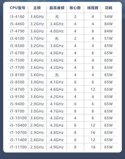 IPC-205Z Mini PCIE Industrial Computer 10-11th Gen i5 i7 Dual Network 2 Serial Ports Wall-mounted Industrial PC